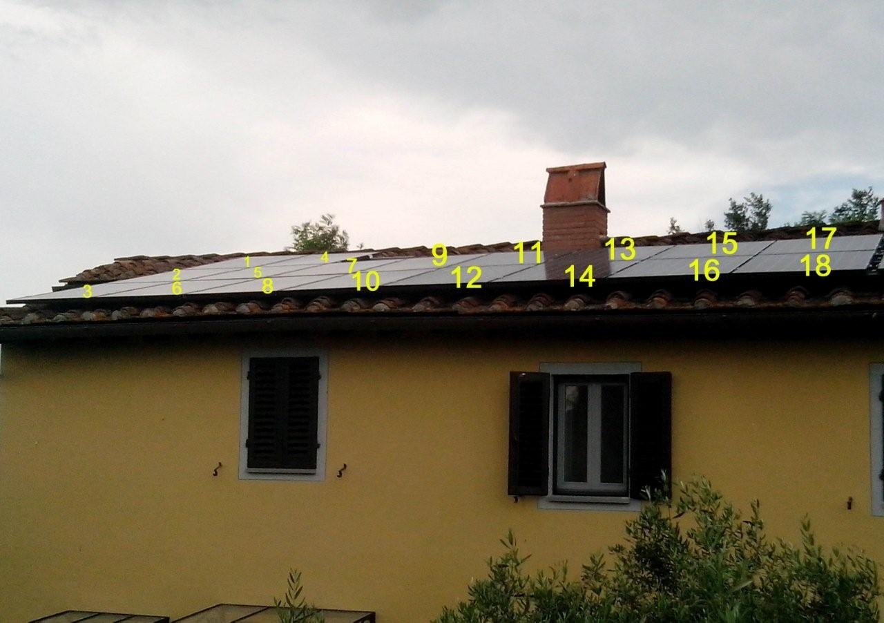 Nuovo Impianto Fotovoltaico in Scambio Sul posto Lightland della SunPower a Terranuova Bracciolini, Arezzo, 